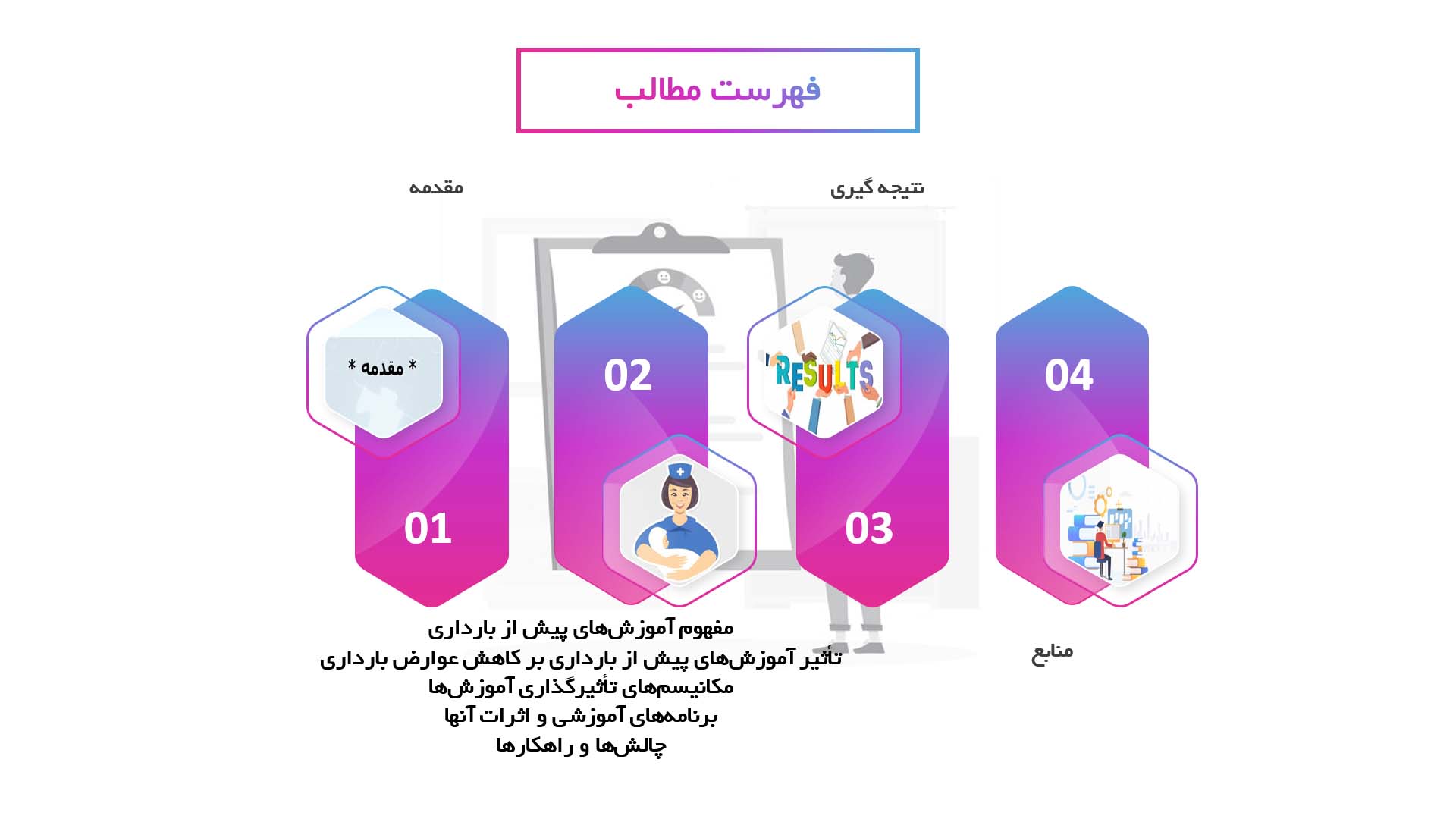 پاورپوینت در مورد تأثیر آموزش‌های پیش از بارداری بر کاهش عوارض بارداری